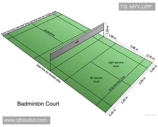 成都羽毛球队盯防战术解析与深度剖析羽毛球竞技魅力 成都羽毛球队盯防战术解析与深度剖析羽毛球竞技魅力