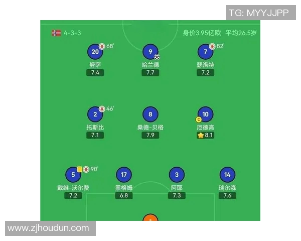 挪威足球明星的崛起与成就探讨 挪威足球明星的崛起与成就探讨