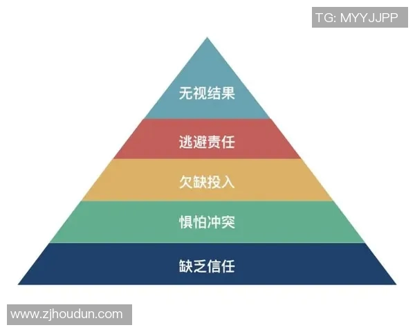 杭州与南京乒乓球队赛后复盘团队协作的成功与不足分析 杭州与南京乒乓球队赛后复盘团队协作的成功与不足分析