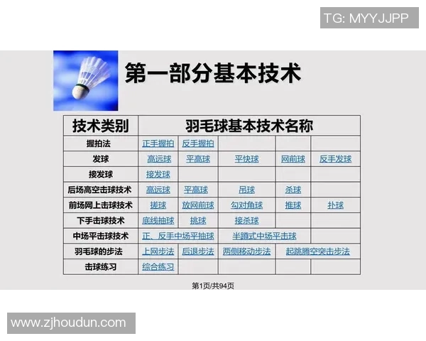 羽毛球节奏排行榜揭晓北京羽毛球队荣登第六名引关注 羽毛球节奏排行榜揭晓北京羽毛球队荣登第六名引关注
