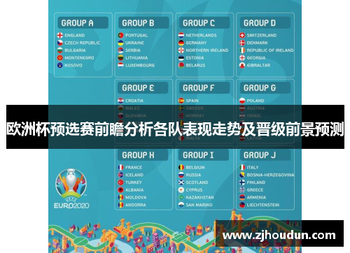 欧洲杯预选赛前瞻分析各队表现走势及晋级前景预测